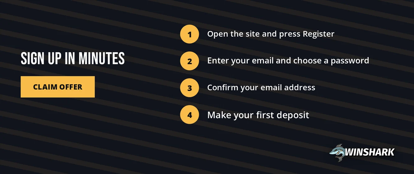 Conquer four registration milestones