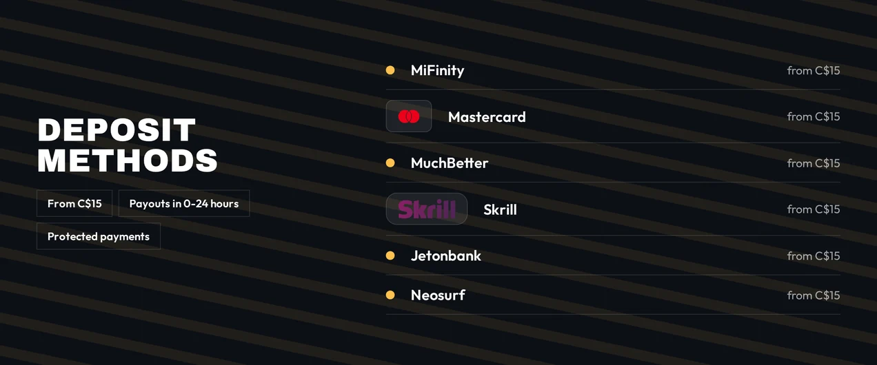 Browse six deposit methods
